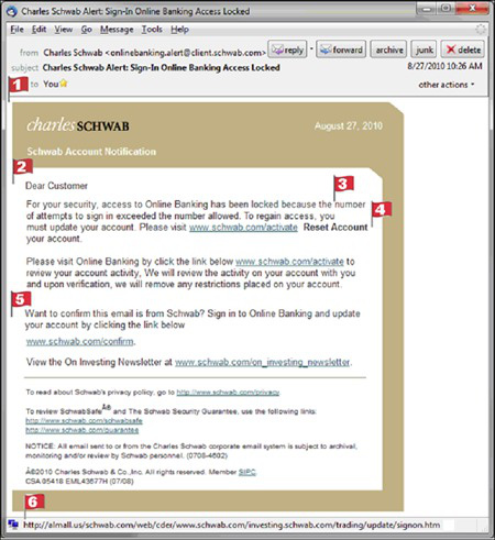 Phishing Email là gì? Làm thế nào để phát hiện ra Phishing Email - Ảnh 1. Phishing Email là gì? Làm thế nào để phát hiện ra Phishing Email - Ảnh 1.