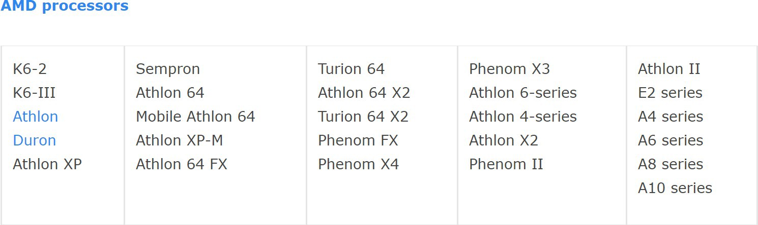 CPU là gì? Các thông số kỹ thuật của CPU - Ảnh 4. CPU là gì? Các thông số kỹ thuật của CPU - Ảnh 4.