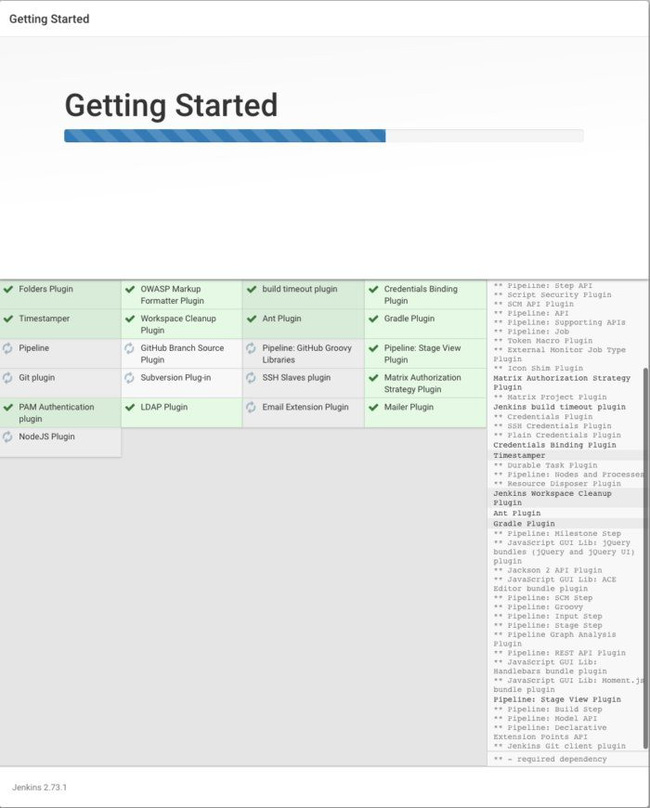 Jenkins là gì? Mô hình kiểm tra code tự động nổi tiếng - Ảnh 4. Jenkins là gì? Mô hình kiểm tra code tự động nổi tiếng - Ảnh 4.