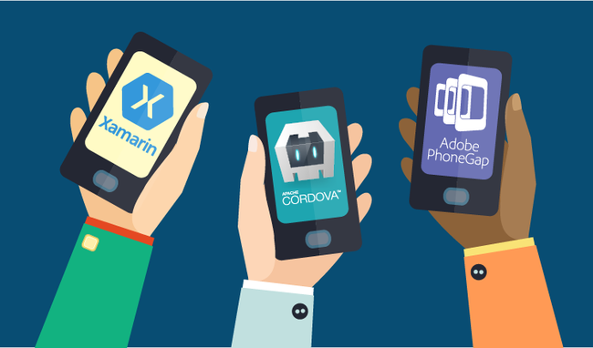 Platform là gì? Các loại platform trong môi trường mạng, máy tính và một số ví dụ - Ảnh 1. Platform là gì? Các loại platform trong môi trường mạng, máy tính và một số ví dụ - Ảnh 1.