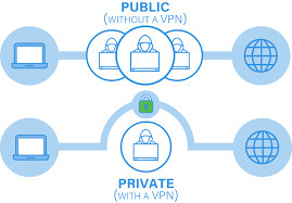 SoftEther VPN là gì và làm thế nào để sử dụng đúng cách? - Ảnh 1. SoftEther VPN là gì và làm thế nào để sử dụng đúng cách? - Ảnh 1.