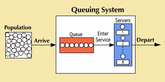 Storage server là gì? Tìm hiểu tổng quan về máy chủ lưu trữ - Ảnh 1. Storage server là gì? Tìm hiểu tổng quan về máy chủ lưu trữ - Ảnh 1.
