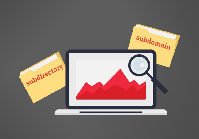 Subdomain là gì? Subdomain ảnh hưởng như thế nào tới các công cụ tìm kiếm - Ảnh 3. Subdomain là gì? Subdomain ảnh hưởng như thế nào tới các công cụ tìm kiếm - Ảnh 3.