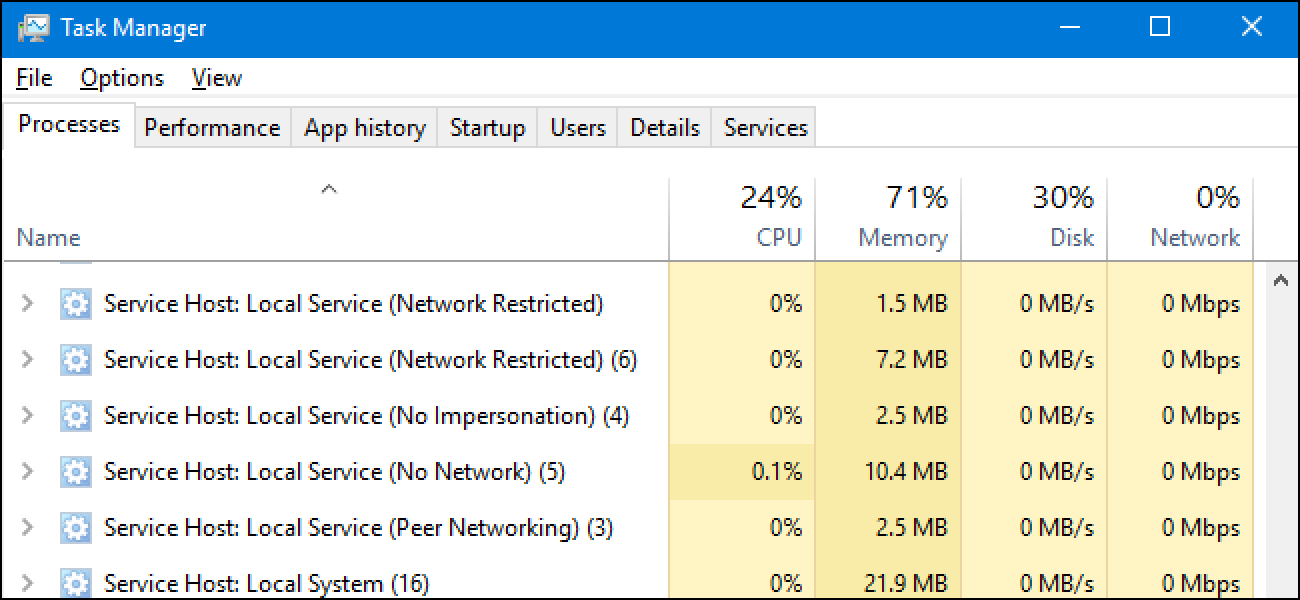 scvhost-la-gi 3 scvhost-la-gi 3