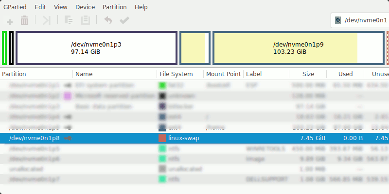 Cách tạo Swap file 