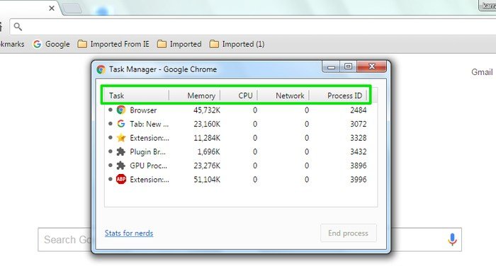 Chrome Task Manager