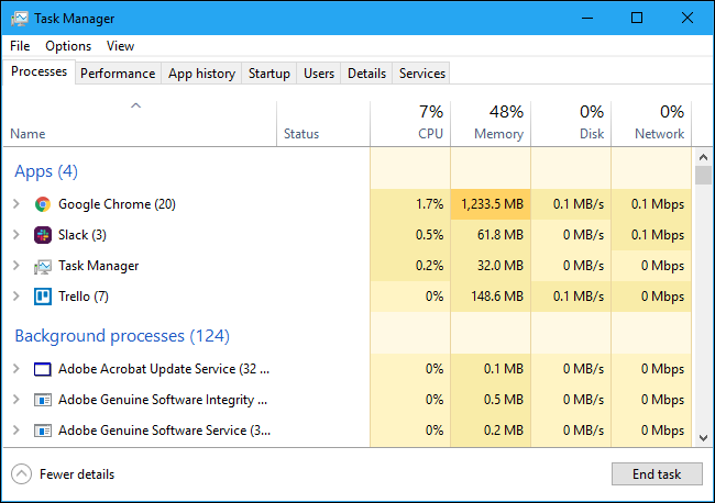 Task Manager - Công cụ tuyệt vời giúp kiểm tra, cải thiện và cứu nguy cho máy tính của bạn - Ảnh 1. Task Manager - Công cụ tuyệt vời giúp kiểm tra, cải thiện và cứu nguy cho máy tính của bạn - Ảnh 1.