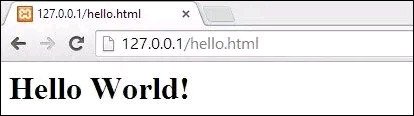Trang web đã tạo