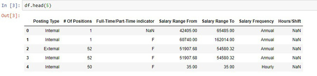Thực hư chuyện công cụ miễn phí python anaconda đem lại thu nhập hàng trăm ngàn USD/ năm cho các data scientist - Ảnh 3. Thực hư chuyện công cụ miễn phí python anaconda đem lại thu nhập hàng trăm ngàn USD/ năm cho các data scientist - Ảnh 3.