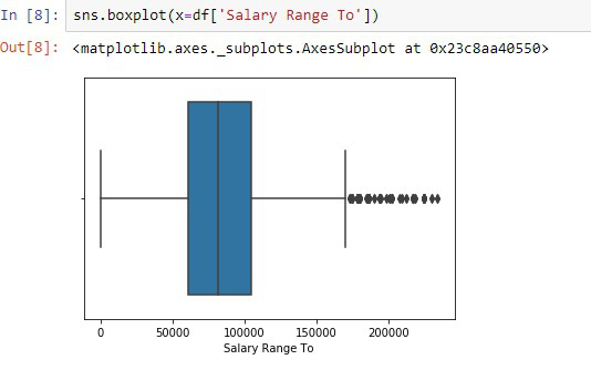 Thực hư chuyện công cụ miễn phí python anaconda đem lại thu nhập hàng trăm ngàn USD/ năm cho các data scientist - Ảnh 7. Thực hư chuyện công cụ miễn phí python anaconda đem lại thu nhập hàng trăm ngàn USD/ năm cho các data scientist - Ảnh 7.