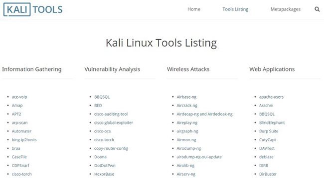 Nhiều tùy chọn công cụ thâm nhập có sẵn từ menu “Kali Live”