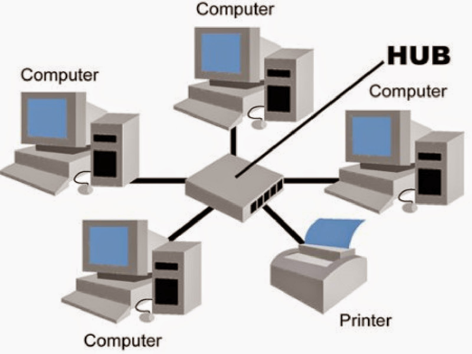 topology-la-gi 2 topology-la-gi 2