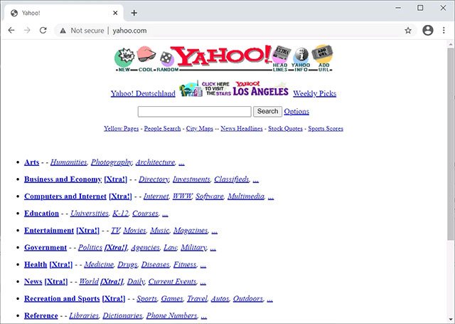 Yahoo.com năm 1996