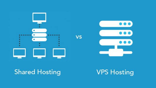 Cách tốt nhất để đánh giá xem bạn có cần nâng cấp lên VPS hay không là xem lại trang web của bạn.