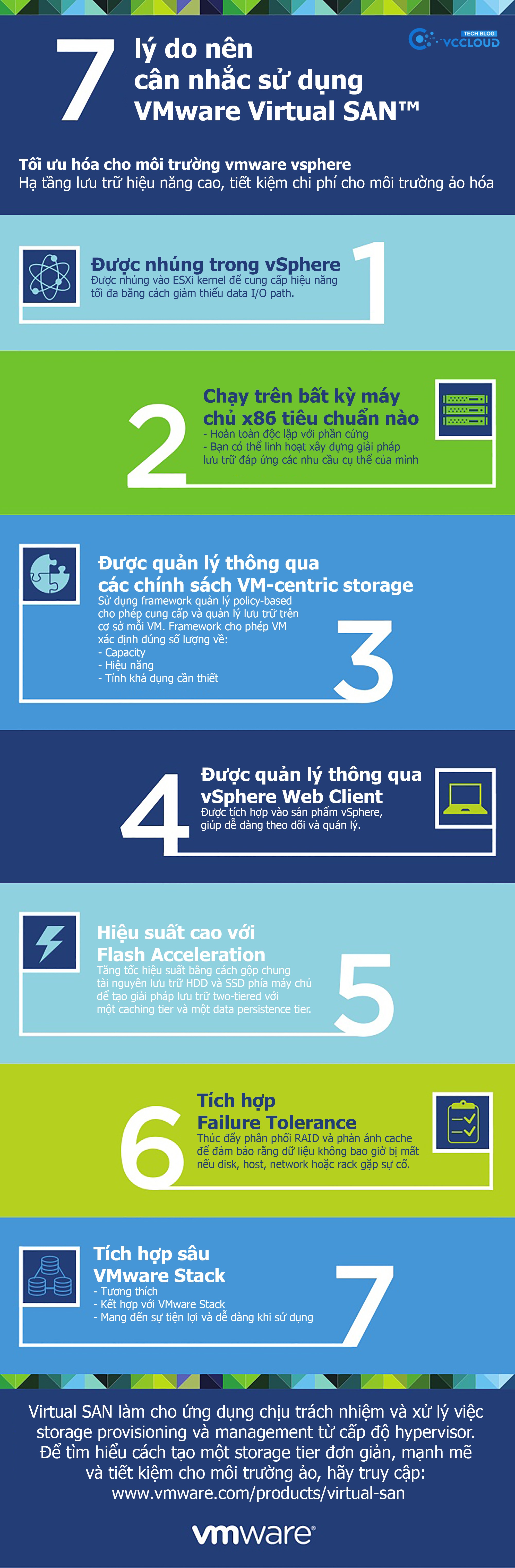 [Infographic] 7 lý do nên cân nhắc sử dụng VMware Virtual SAN™ - Ảnh 1.