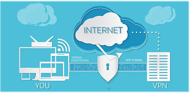 Người dùng Internet có nên sử dụng VPN thường xuyên không? - Ảnh 1. Người dùng Internet có nên sử dụng VPN thường xuyên không? - Ảnh 1.