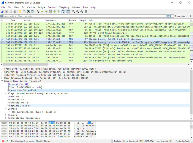 Wireshark là gì? Tính năng và cài đặt Wireshark - Ảnh 2. Wireshark là gì? Tính năng và cài đặt Wireshark - Ảnh 2.