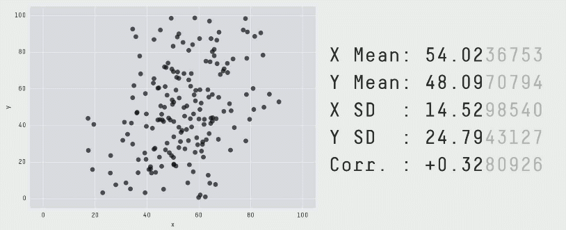 Data analyst là gì? - Ảnh 2. Data analyst là gì? - Ảnh 2.