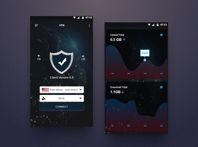 Cảnh báo! Nên biết ưu và nhược điểm của VPN trước khi sử dụng nó - Ảnh 2. Cảnh báo! Nên biết ưu và nhược điểm của VPN trước khi sử dụng nó - Ảnh 2.