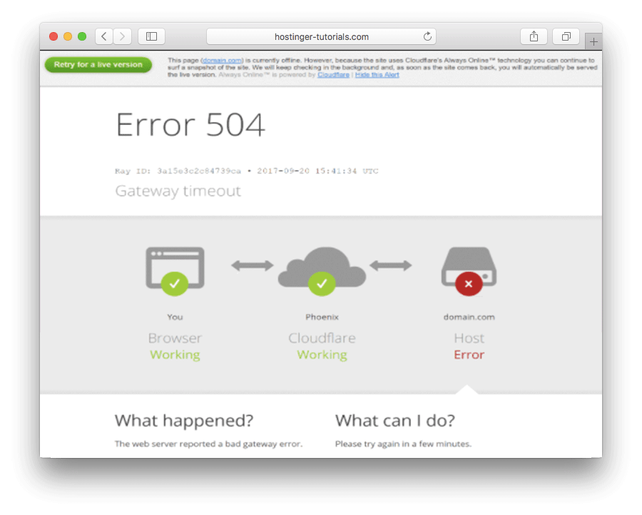 504-gateway-timeout 3 Hình ảnh lỗi 504 gateway time out-1