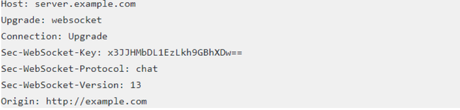 Websocket là gì? Ưu nhược điểm của Websocket khi sử dụng làm phương thức giao tiếp trong môi trường Internet - Ảnh 2. Websocket là gì? Ưu nhược điểm của Websocket khi sử dụng làm phương thức giao tiếp trong môi trường Internet - Ảnh 2.