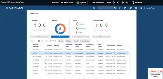 Phần mềm ERP không thể thiếu cho quản lý doanh nghiệp, giới thiệu ERP cho doanh nghiệp vừa và nhỏ - Ảnh 7. ERP là gì-7