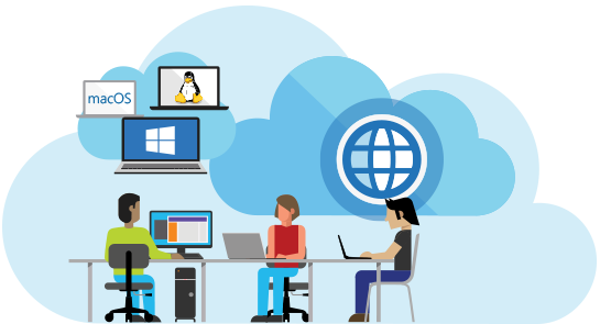 Tìm hiểu ASP.NET là gì? Phân tích cấu trúc của ASP.NET - Ảnh 1. Tìm hiểu ASP.NET là gì? Phân tích cấu trúc của ASP.NET - Ảnh 1.