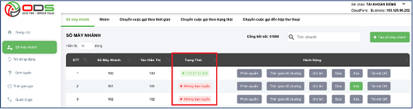 Giao diện kiểm tra trạng thái số máy nhánh