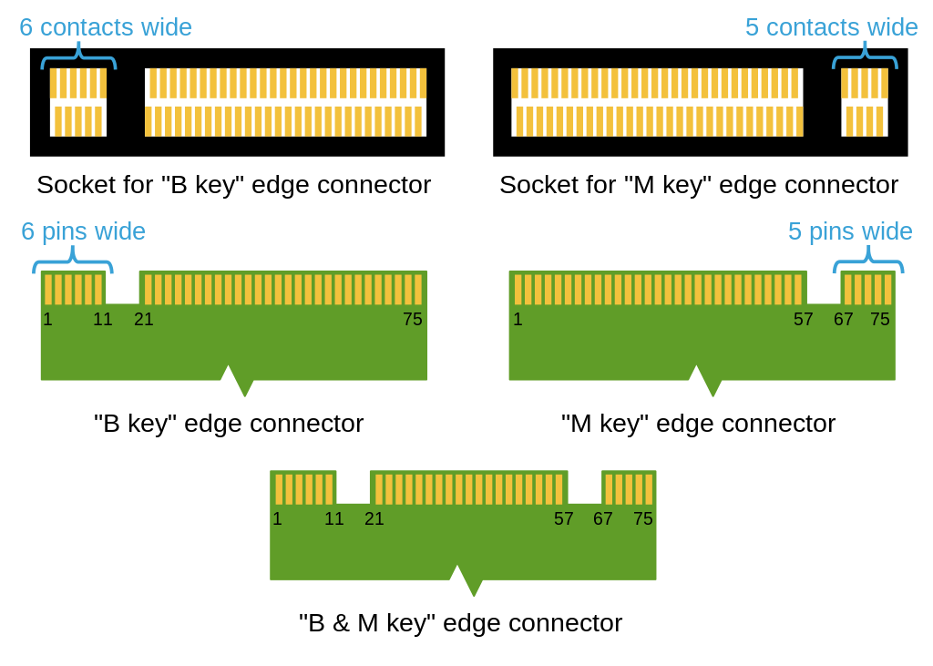 o-cung-ssd 13 o-cung-ssd 13