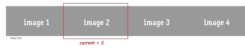 Ảnh 3.