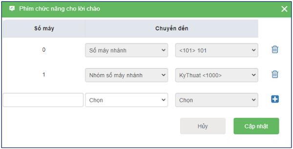 Thiết lập phím chức năng cho lời chào 