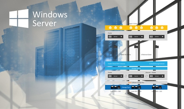Windows server 2019 essentials