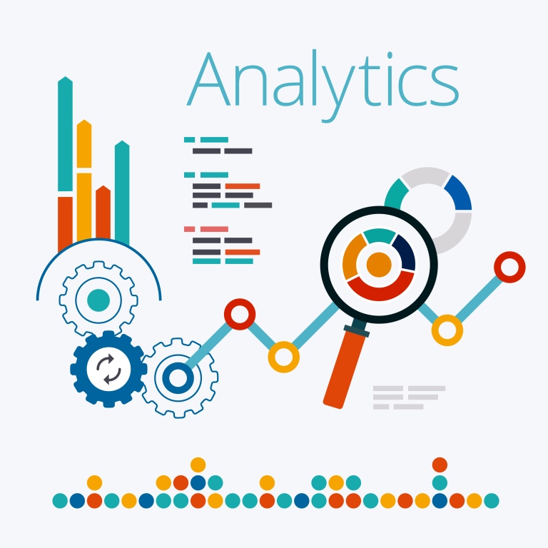 Google Analytics là gì