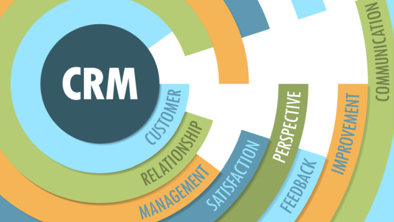 Zoho - Phần mềm CRM quản lý quan hệ khách hàng tốt nhất hiện nay