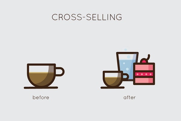 Nguyên tắc của Cross Selling là gì