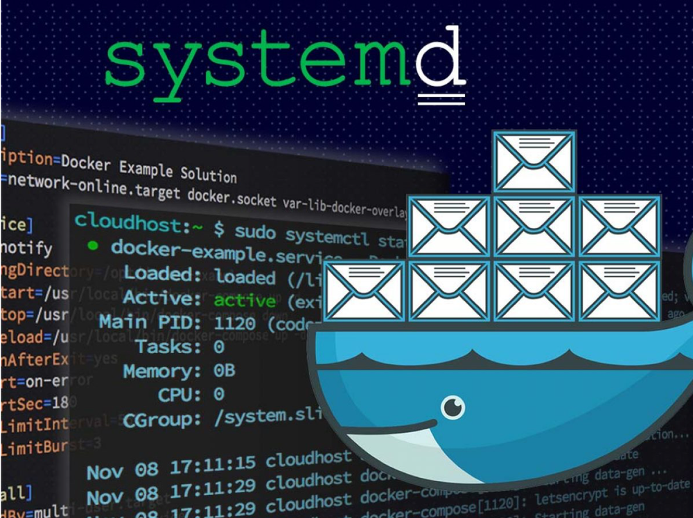 Docker là gì