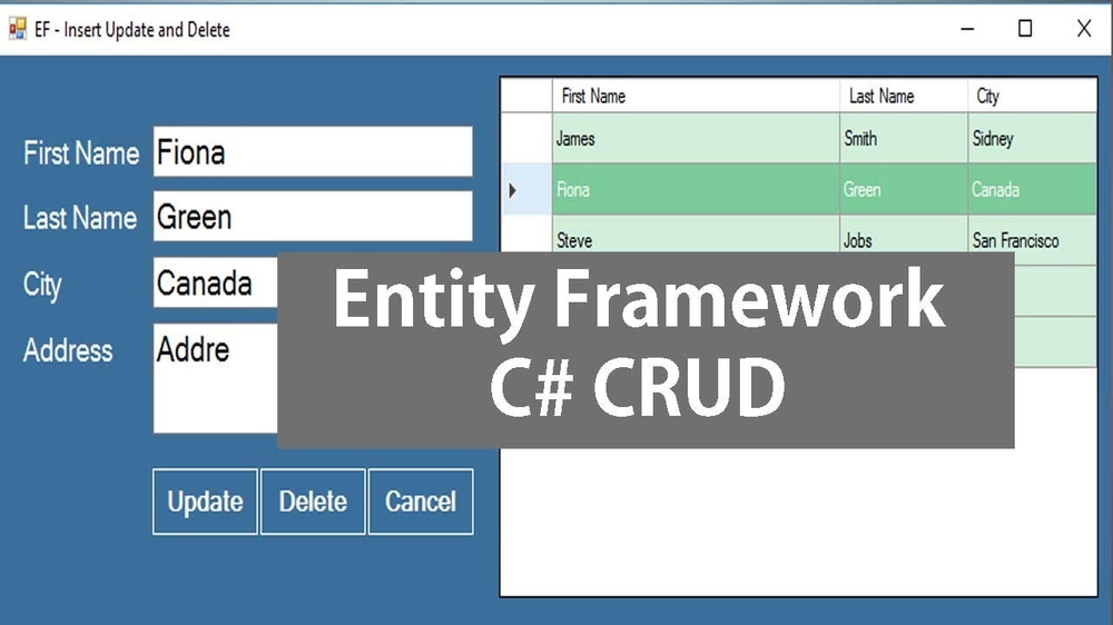 Các thành phần của Entity Framework
