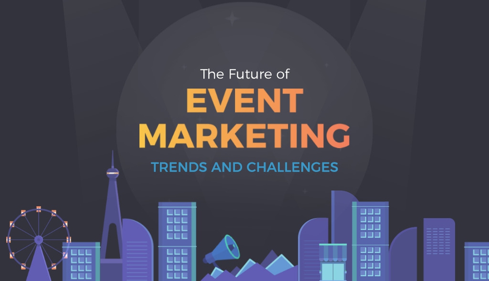 event là gì
