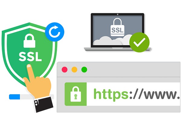 Cách thức hoạt động của HTTP