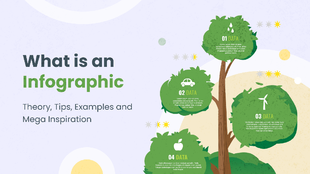 Infographic là gì