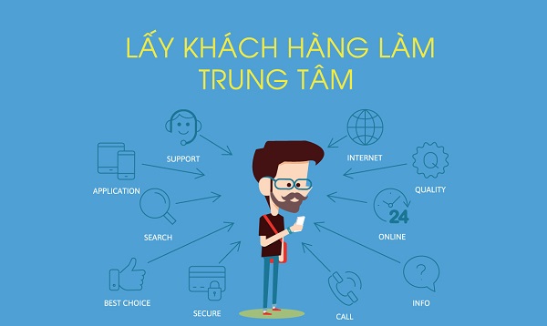 nguyên nhân triển khai CRM thất bại