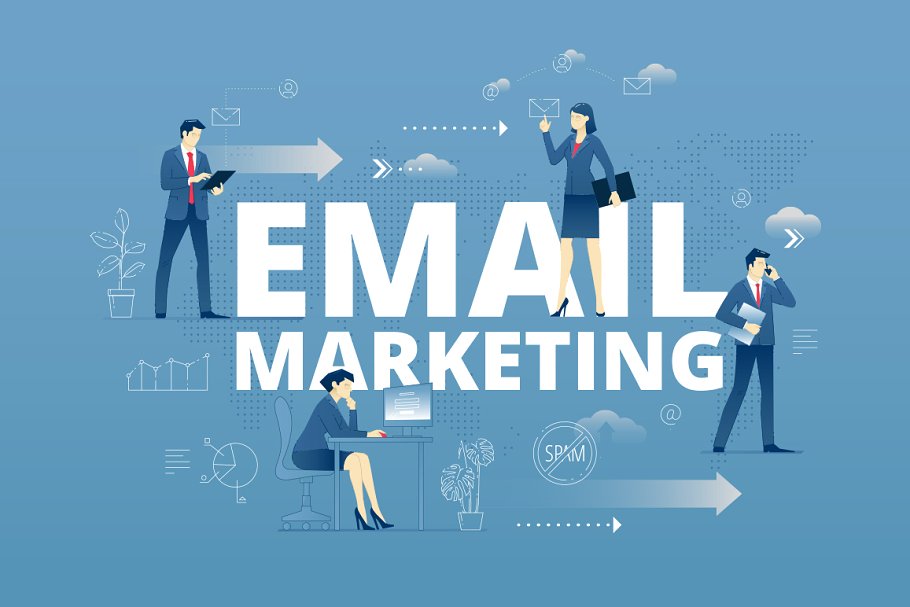 kịch bản email marketing