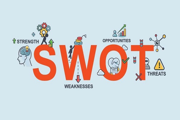 Lập kế hoạch truyền thông bằng phân tích mô hình SWOT 