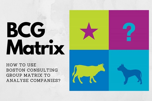 Ma trận BCG là gì