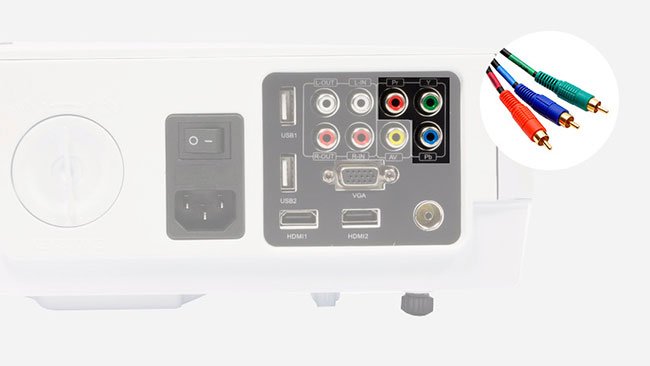 Component video