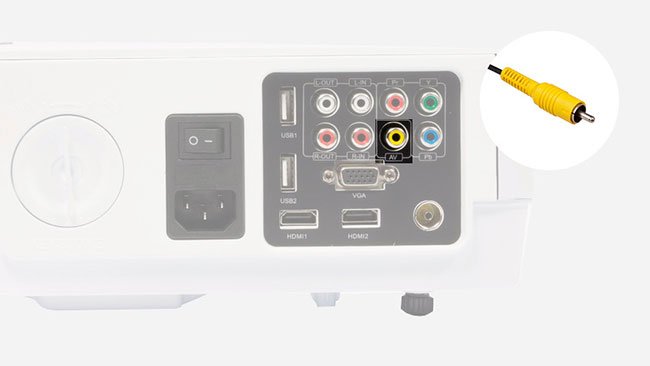 Composite video