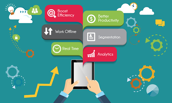 Lợi ích của mô hình idic trong CRM 
