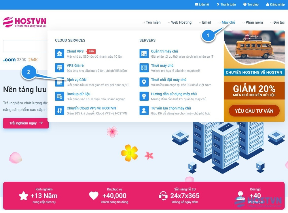 mua tên miền ở đâu tốt, uy tín?