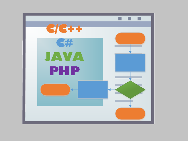 Những đặc điểm cơ bản nổi bật của .NET