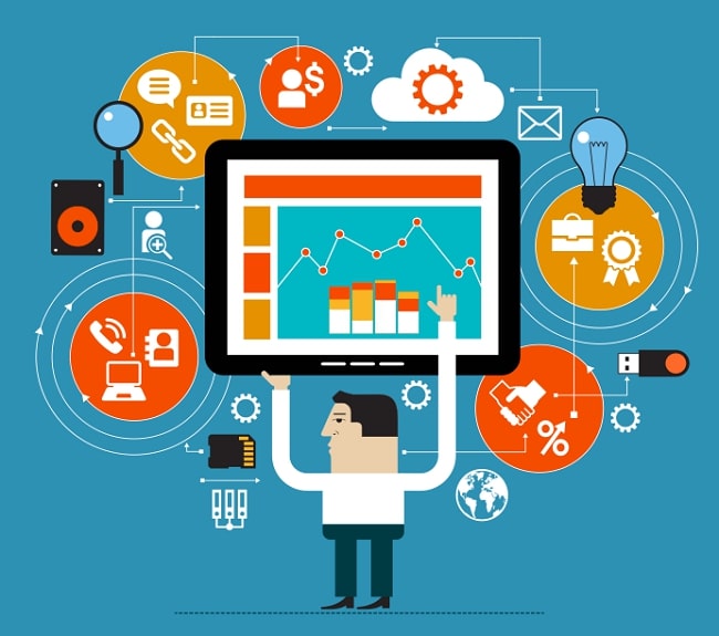 crm và marketing tự động